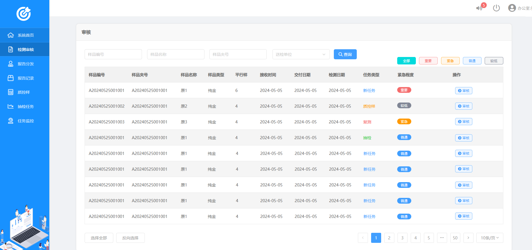 高效精準的實驗室管理 LIMS實驗室信息管理系統(tǒng)高保真原型解析